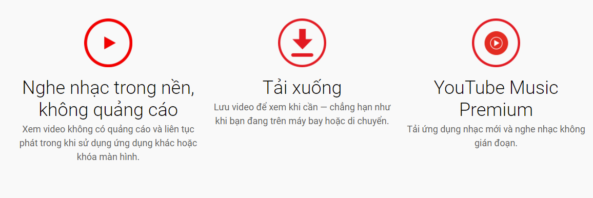 Nâng cấp tài khoản Youtube premium 