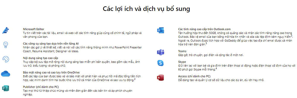 Lợi ích tài khoản Office 365